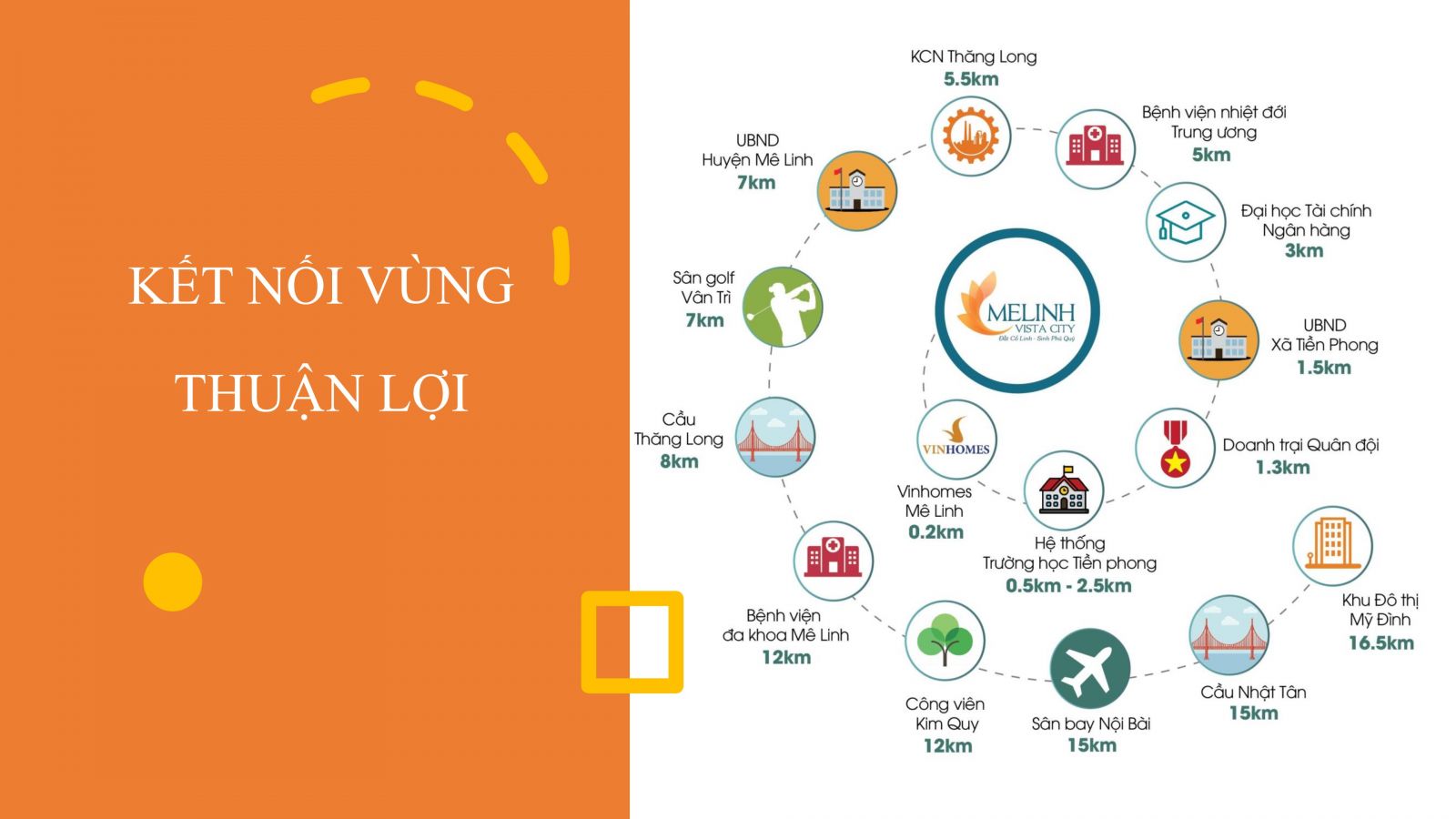 kết nối vùng mê linh vista city